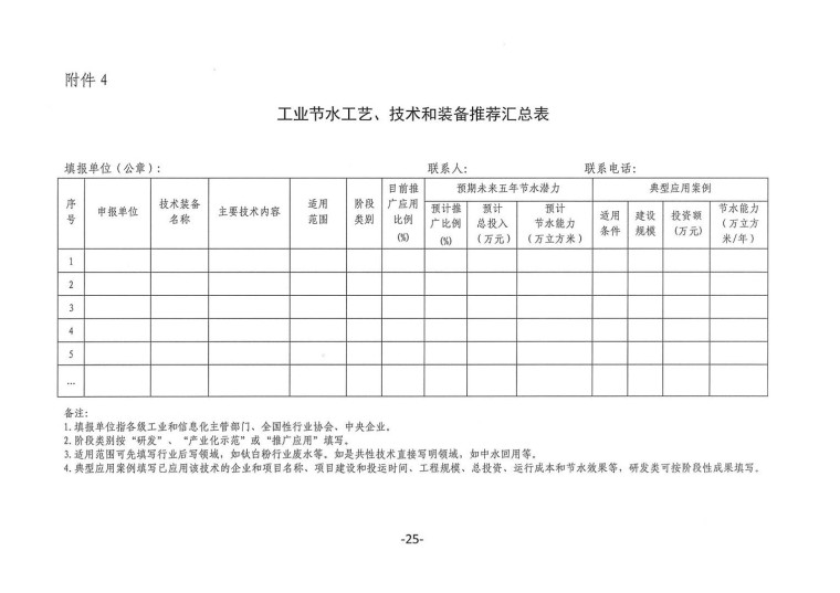 關于轉發(fā)《工業(yè)和信息化部辦公廳水利部辦公廳關于征集2023年國家工業(yè)節(jié)水工藝、技術和裝備的通知》并落實相關工作的通知0607-25-2