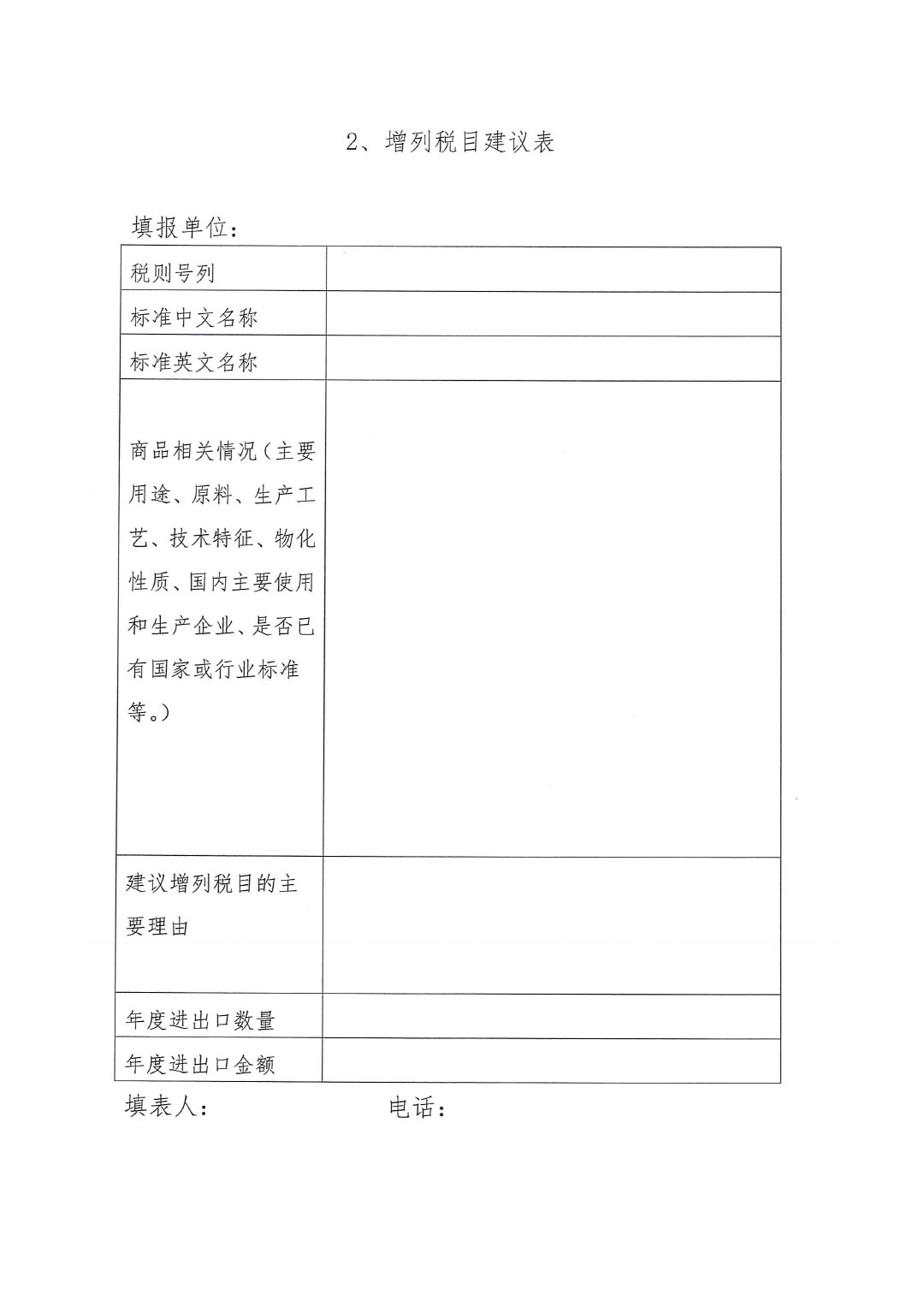 關(guān)于征集涂料、顏料及相關(guān)產(chǎn)品進(jìn)出口關(guān)稅  稅目、稅率調(diào)整訴求的通知-4