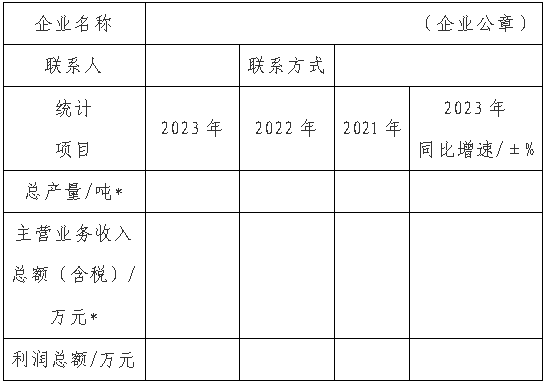 中國涂料工業(yè)“百強(qiáng)企業(yè)”數(shù)據(jù)填報表
