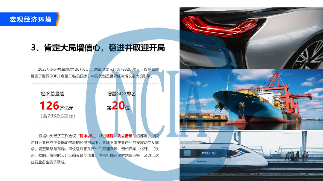 2023年度中國涂料行業(yè)經(jīng)濟(jì)運(yùn)行情況及未來走勢分析-6