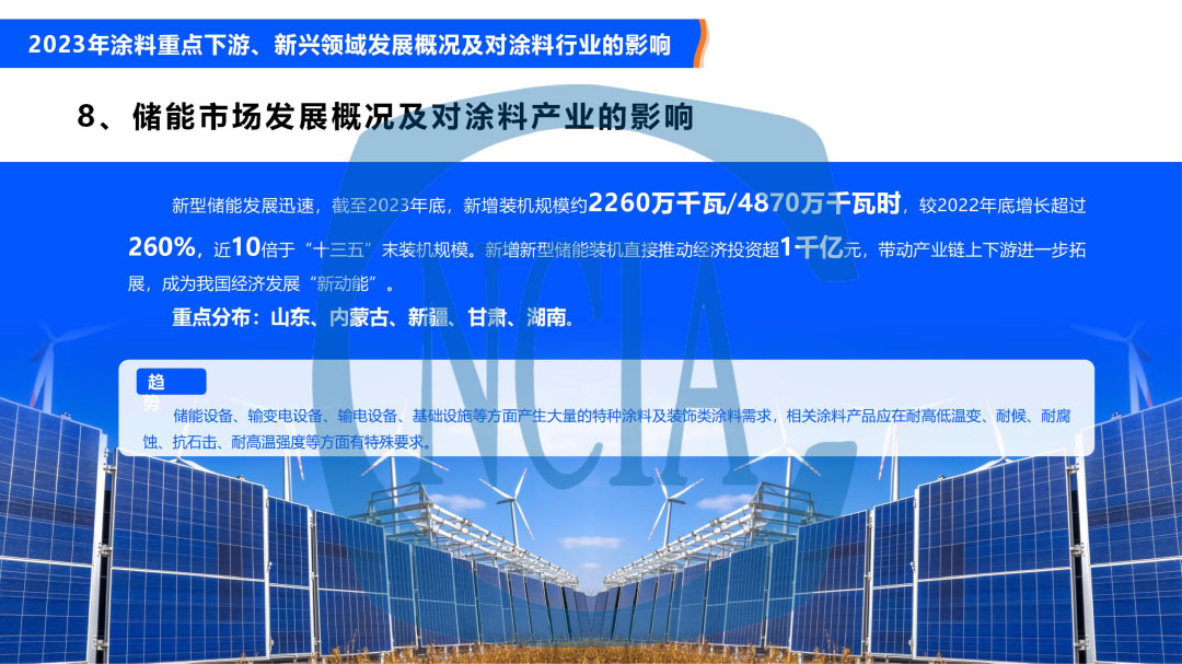 2023年度中國涂料行業(yè)經(jīng)濟(jì)運(yùn)行情況及未來走勢分析-15