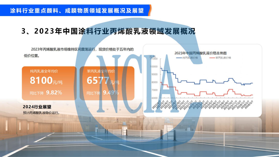 2023年度中國涂料行業(yè)經(jīng)濟(jì)運(yùn)行情況及未來走勢分析-26