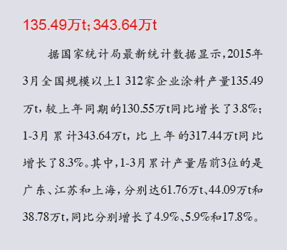 數(shù)字1.jpg