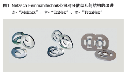 砂磨機(jī)設(shè)計(jì)革新