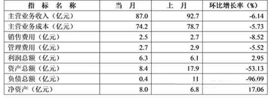 20151-11·ˮИI(y)Ľ(jng)