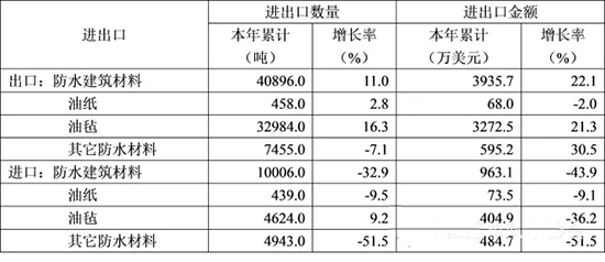 20151-11·ˮИI(y)Ľ(jng)