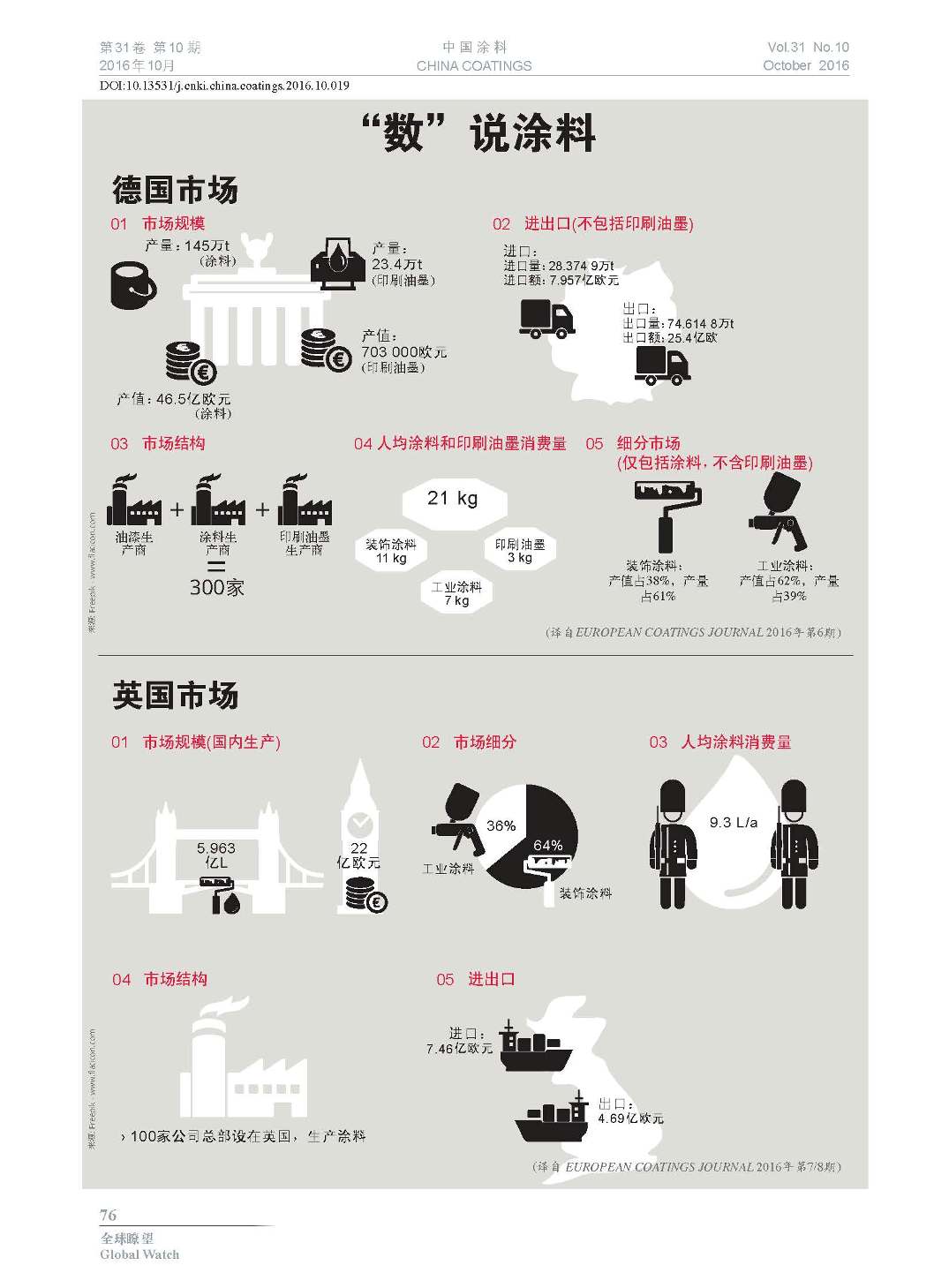 頁(yè)面提取自－201610內(nèi)文-19.jpg
