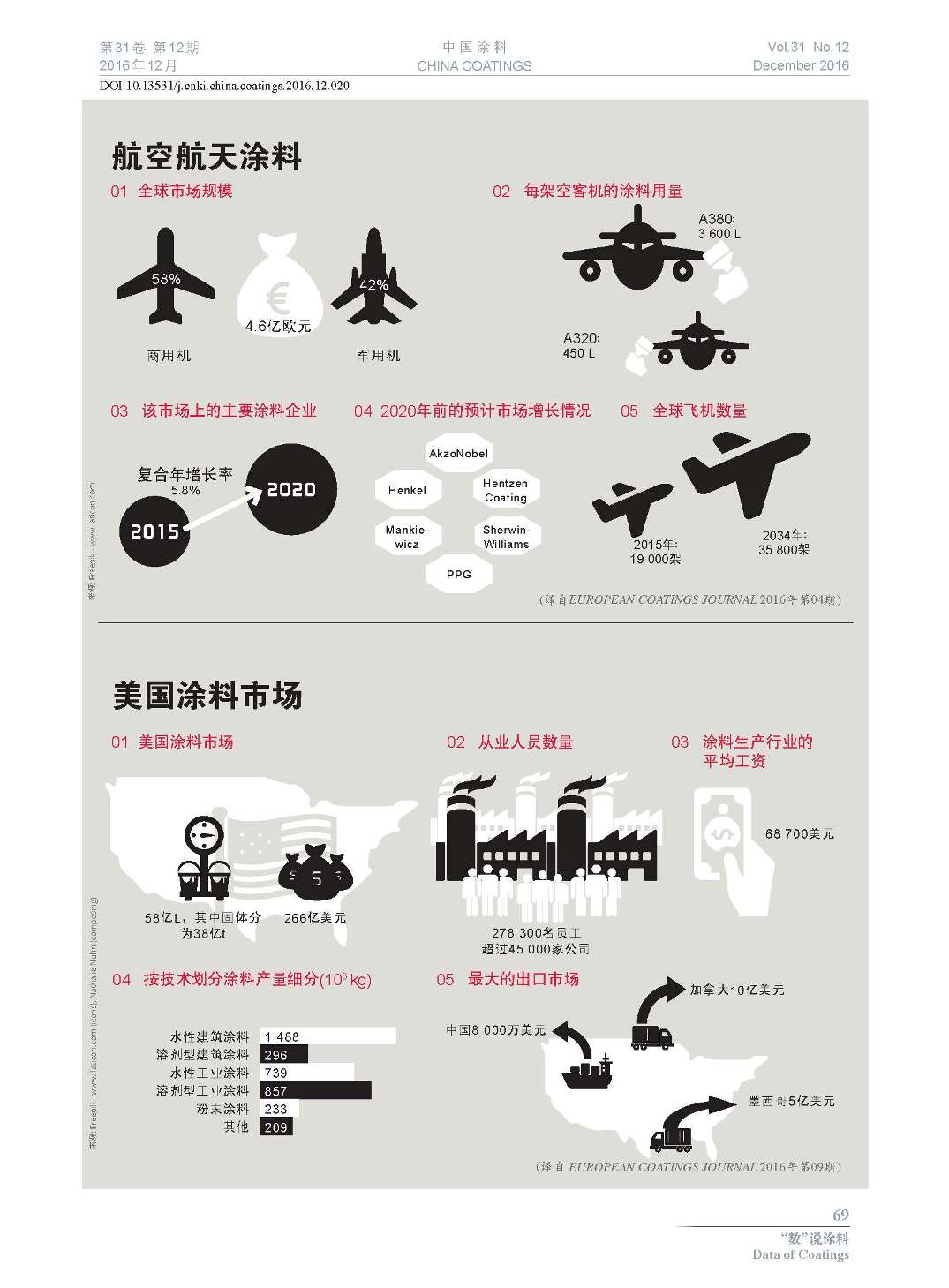 頁(yè)面提取自－201612內(nèi)文-20.jpg