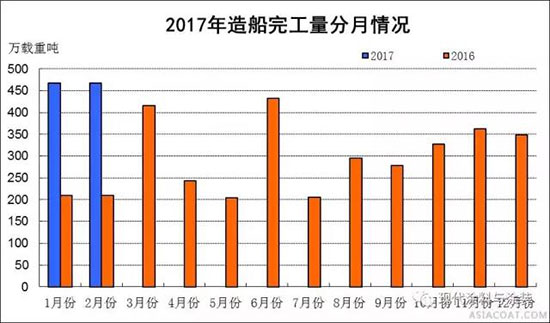 201712´I(y)(jng)(j)\(yn)r
