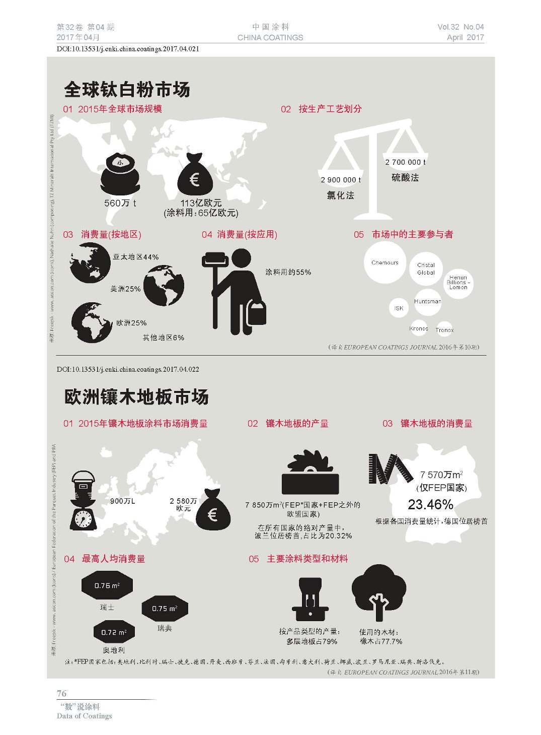 頁面提取自－201704內(nèi)文-21.jpg