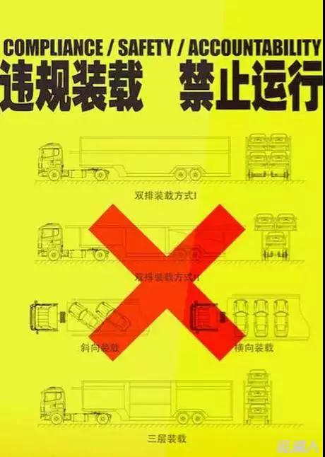 國(guó)家公布“限載令”，所有原材料上漲達(dá)10%！