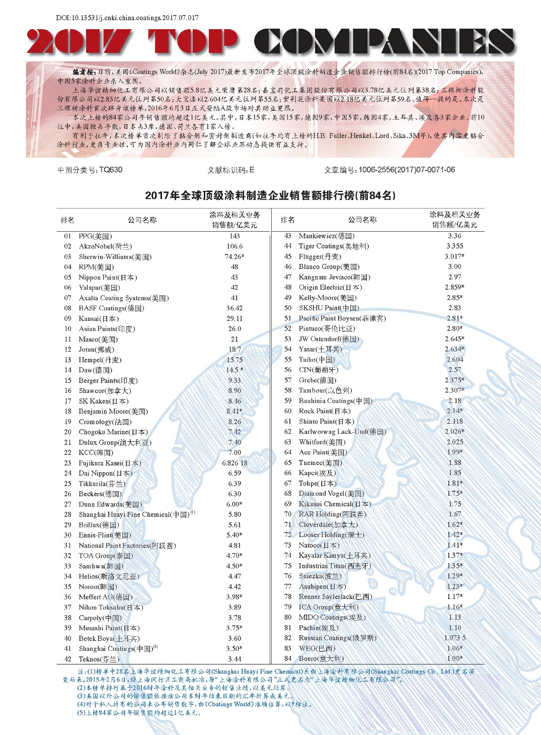 頁面提取自－2017.07內(nèi)文-17.jpg