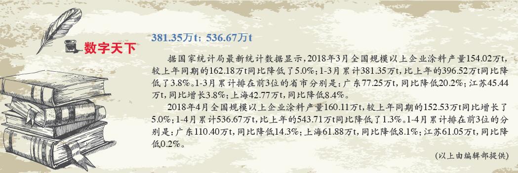 數(shù)字天下.jpg