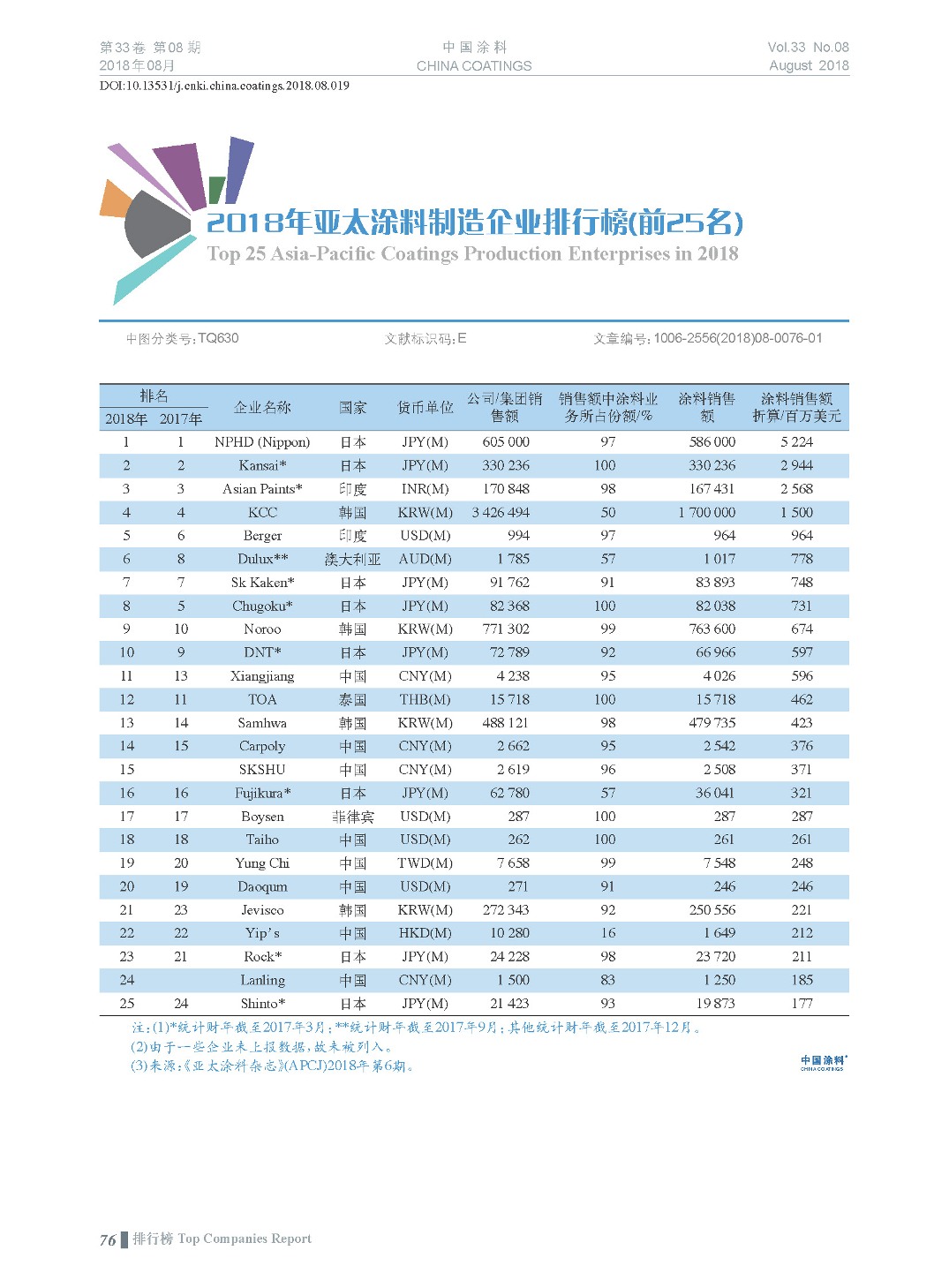 頁面提取自－201808內(nèi)文-19.jpg