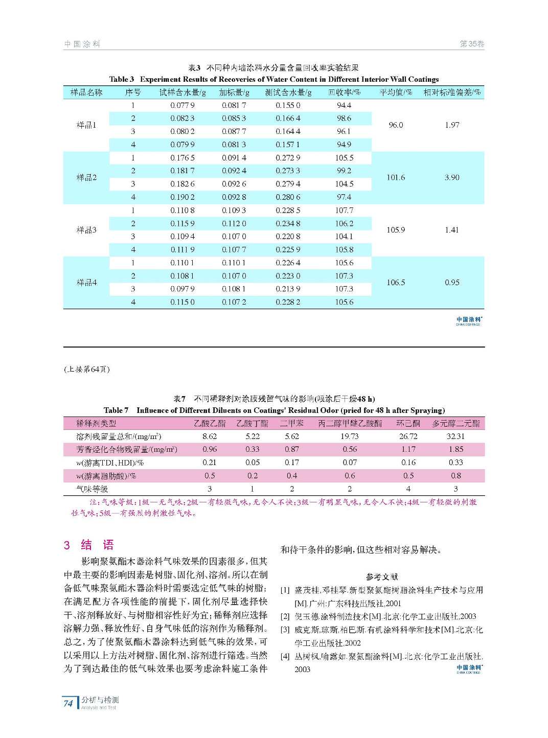 202001內(nèi)文_頁面_74.jpg