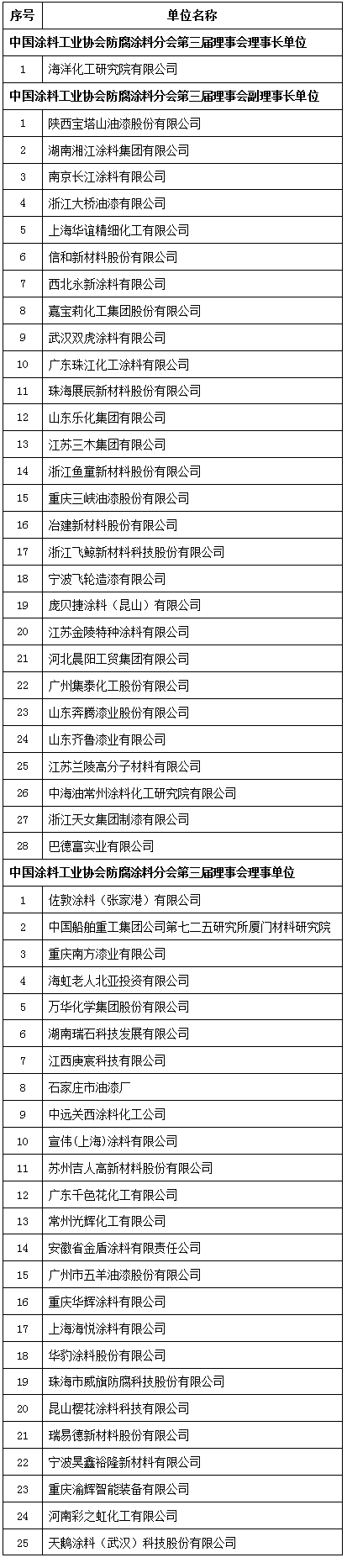 未標(biāo)題-1.png